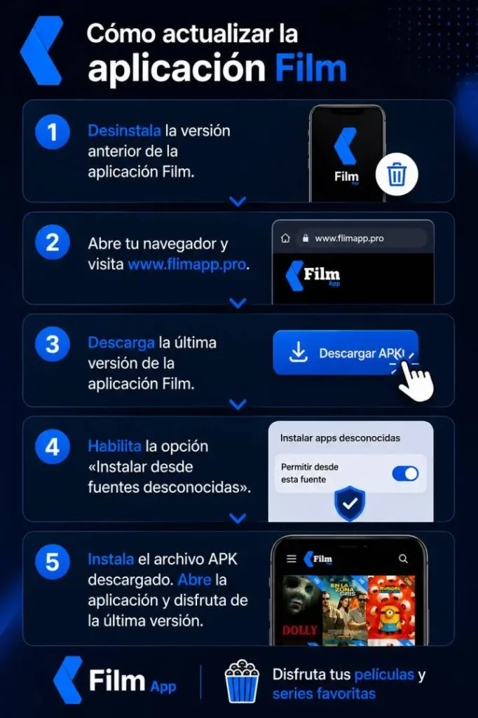 Cómo actualizar la aplicación Film