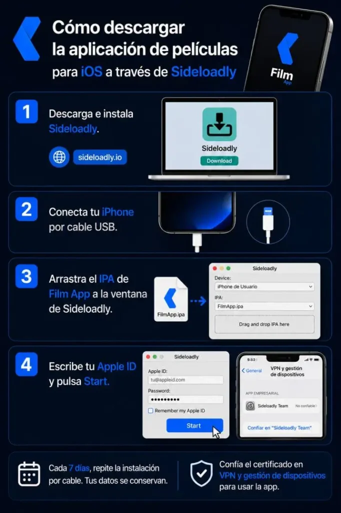 Cómo descargar la aplicación de películas para iOS a través de Sideloadly Cómo descargar la aplicación de películas para iOS a través de Sideloadly